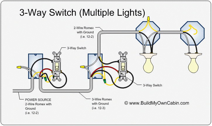 wiring diagrams 3way 3