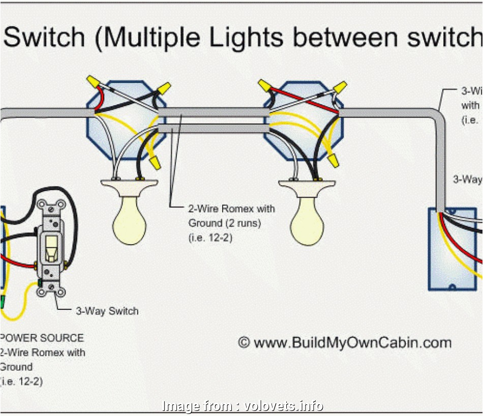 how to wire a light 3 way wiring diagram 3 switches charming switch with multiple lights how to wire light 29
