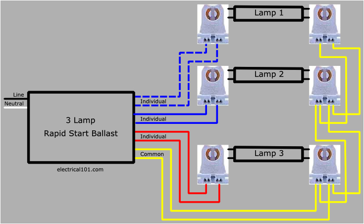 series ballast diagrams 3lamps