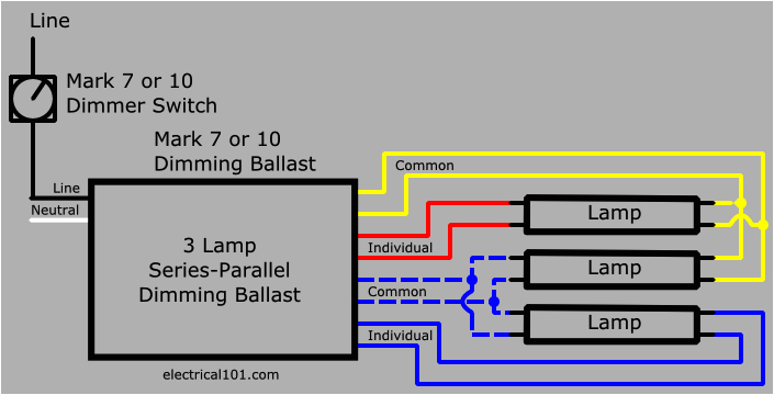dimming ballast wiring