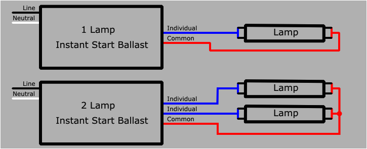 parallel ballast wiring