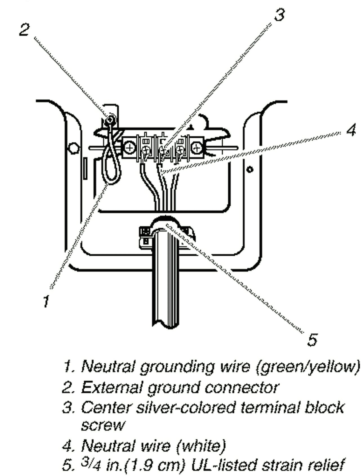 three prong plug wiring diagram