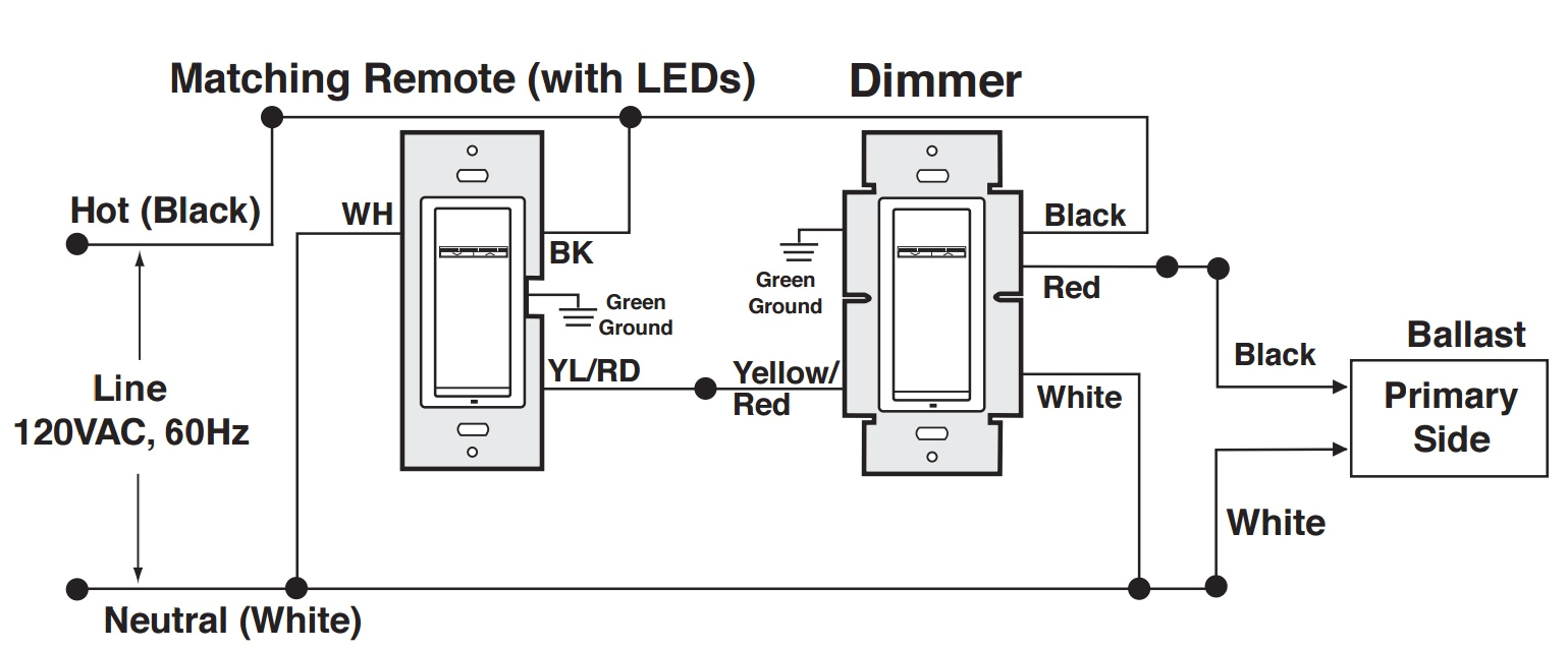 3 way led dimmer switch wiring diagram