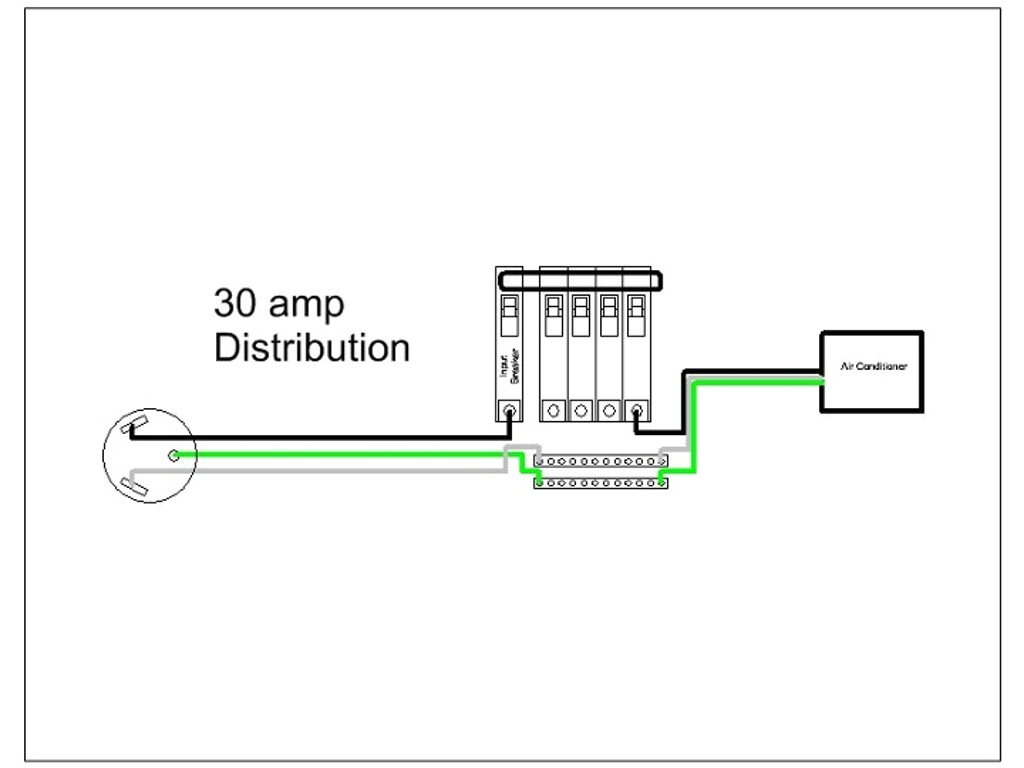 30 amp rv breaker box wiring diagram