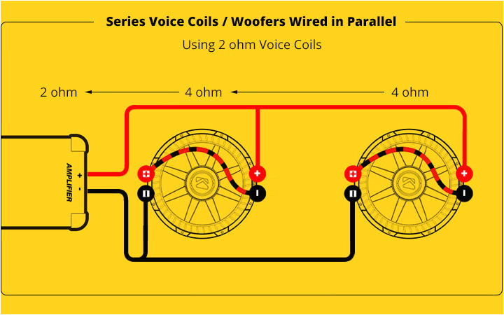wiring diagram for a dual 4 ohm voice coil subwoofer to a 2 ohm load database