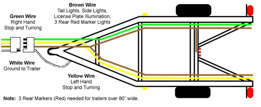 trailer harness wiring diagram