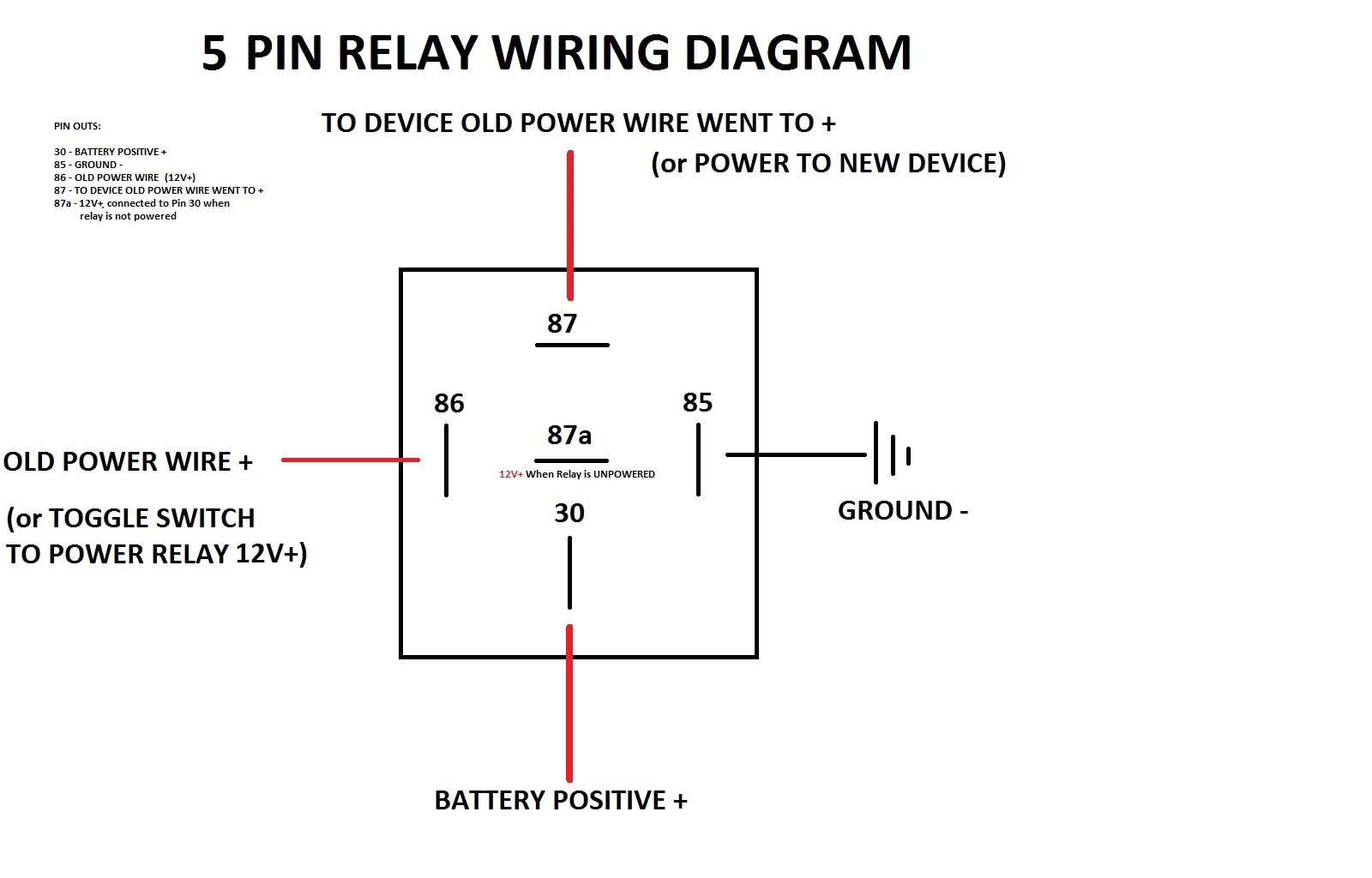 simple 5 pin relay diagram 512624