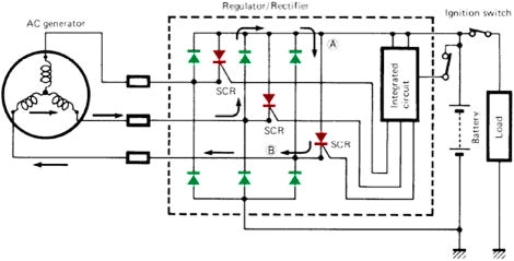 5 pin regulator rectifier wiring