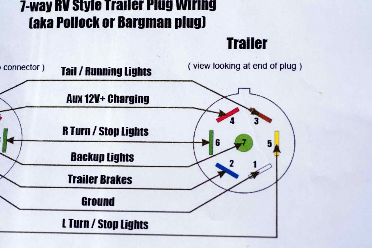 trailer hitch wiring diagram 5 pin