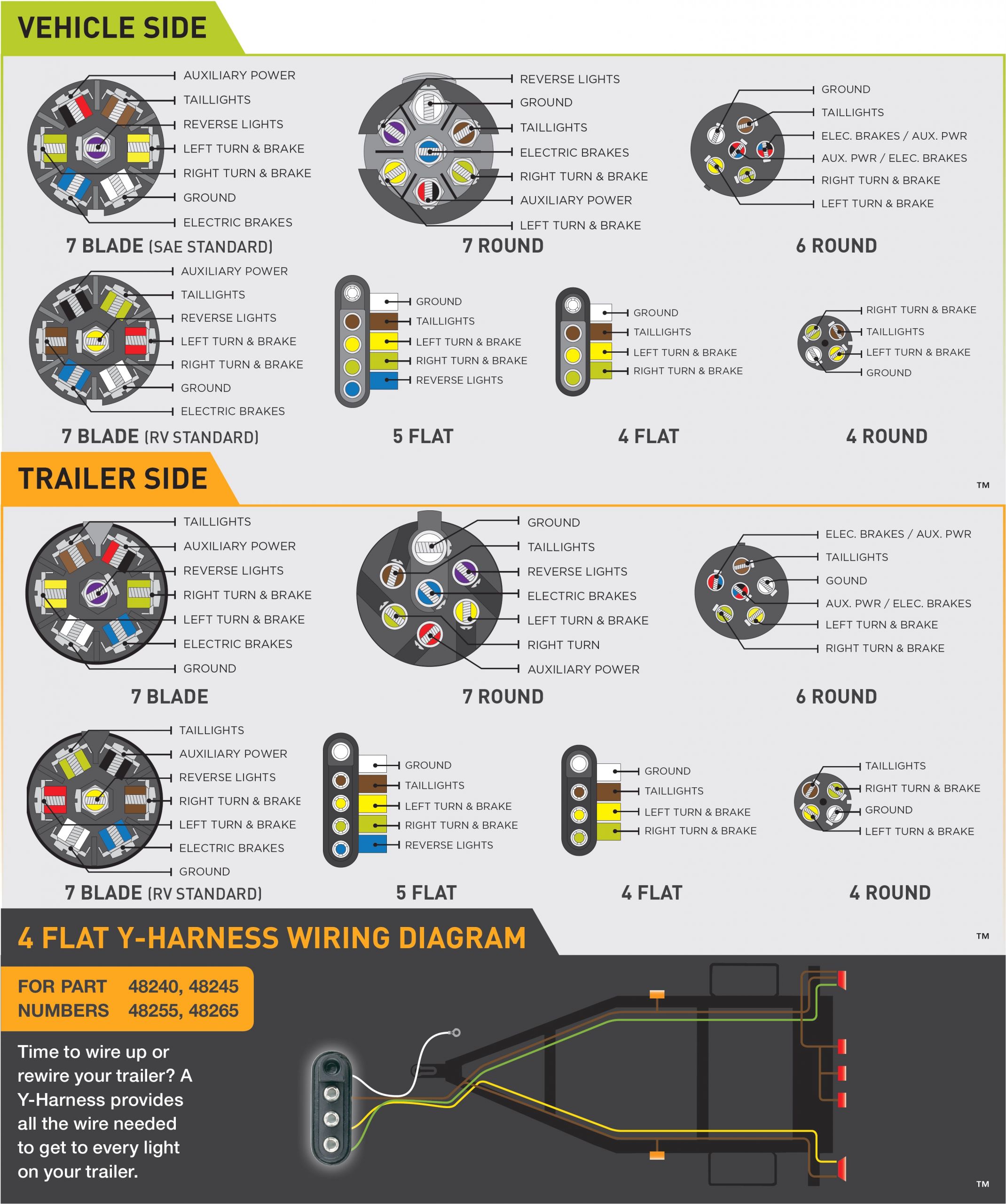 5 pin trailer wiring harness diagram