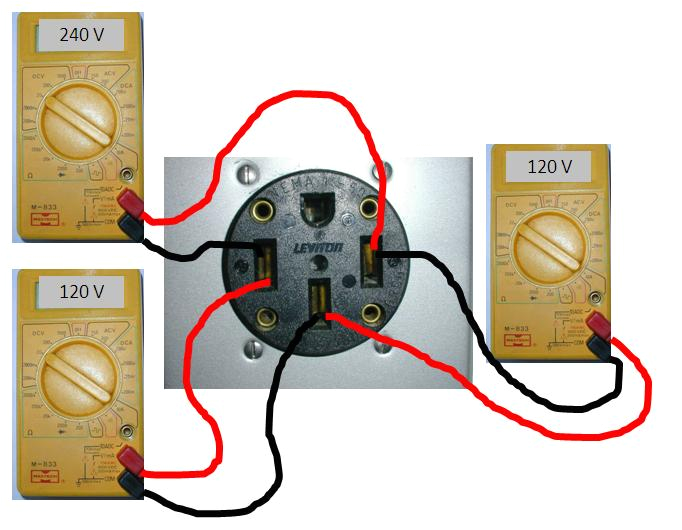 nice 50 amp receptacle voltage diagram