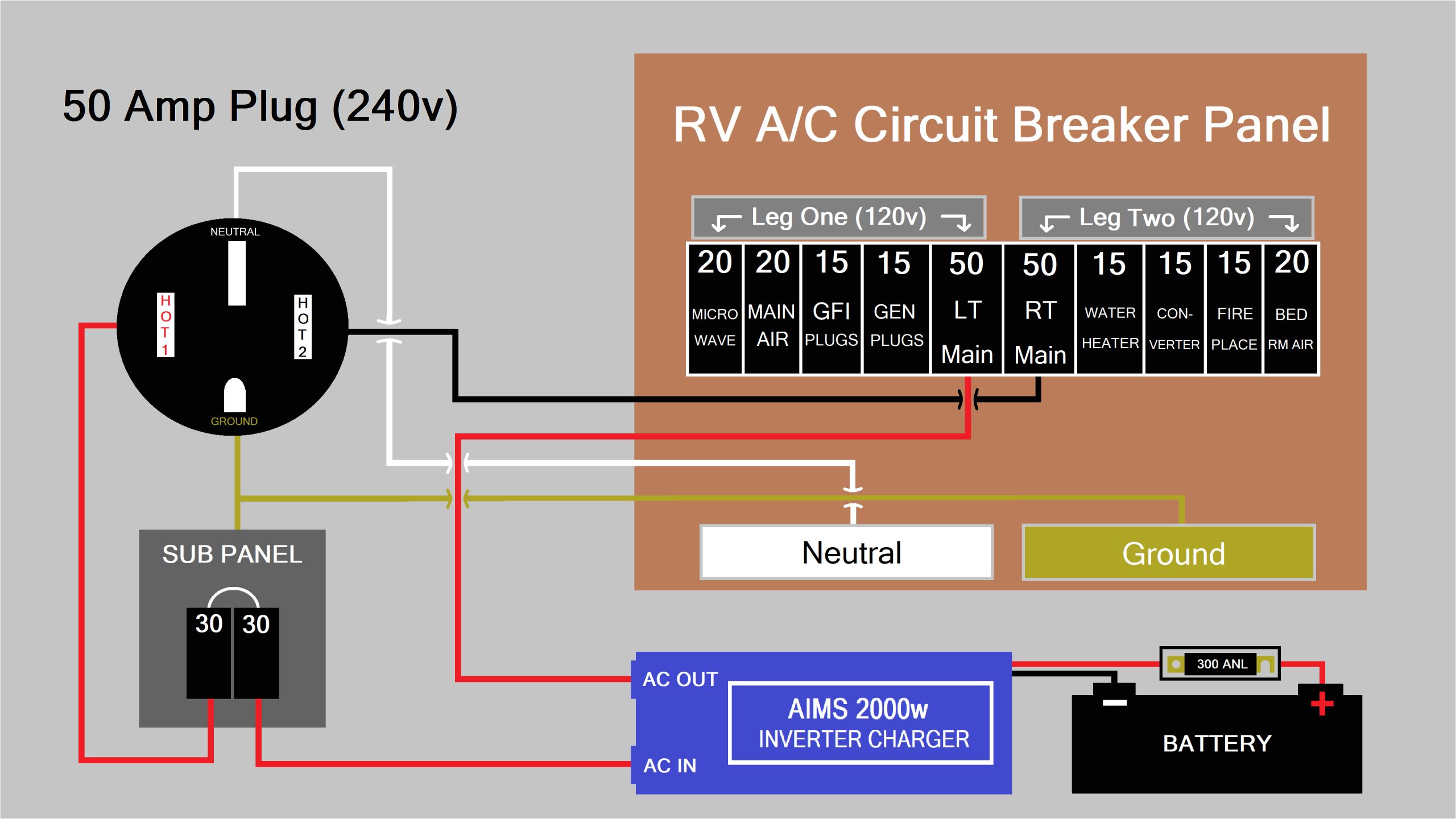 50 amp plug wiring diagram