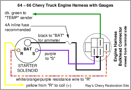 1966 chevy truck wiring diagram