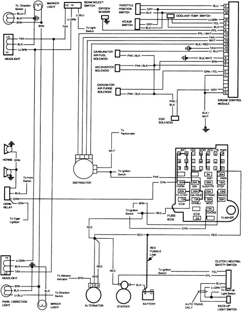 66 c10 chevy truck wiring diagram free printable 2020 pdf