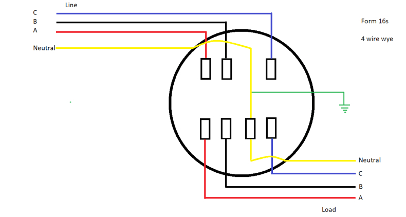 7 jaw meter socket wiring diagram meter