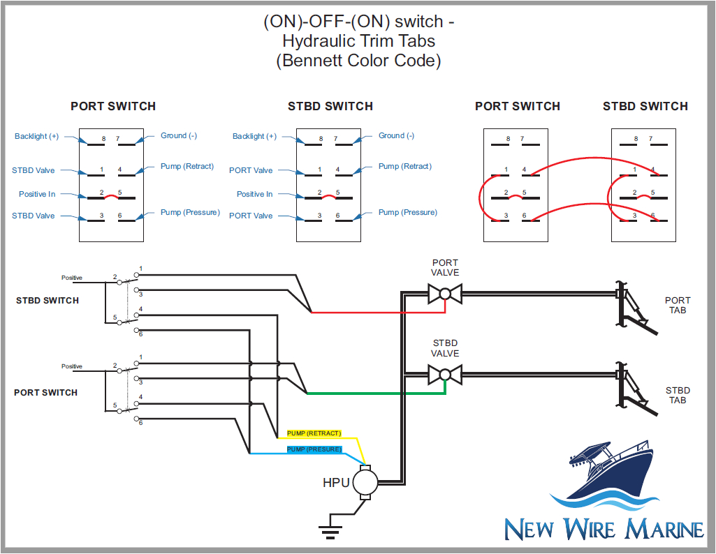 dorman 8 pin rocker switch wiring diagram for your needs
