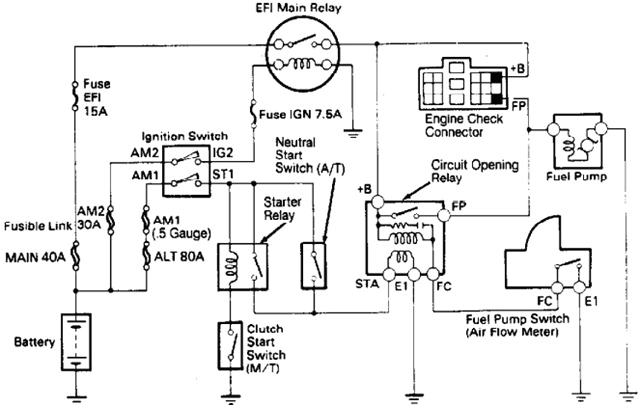89 toyota pickup wiring diagram