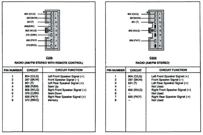 91 ford ranger stereo wiring diagram