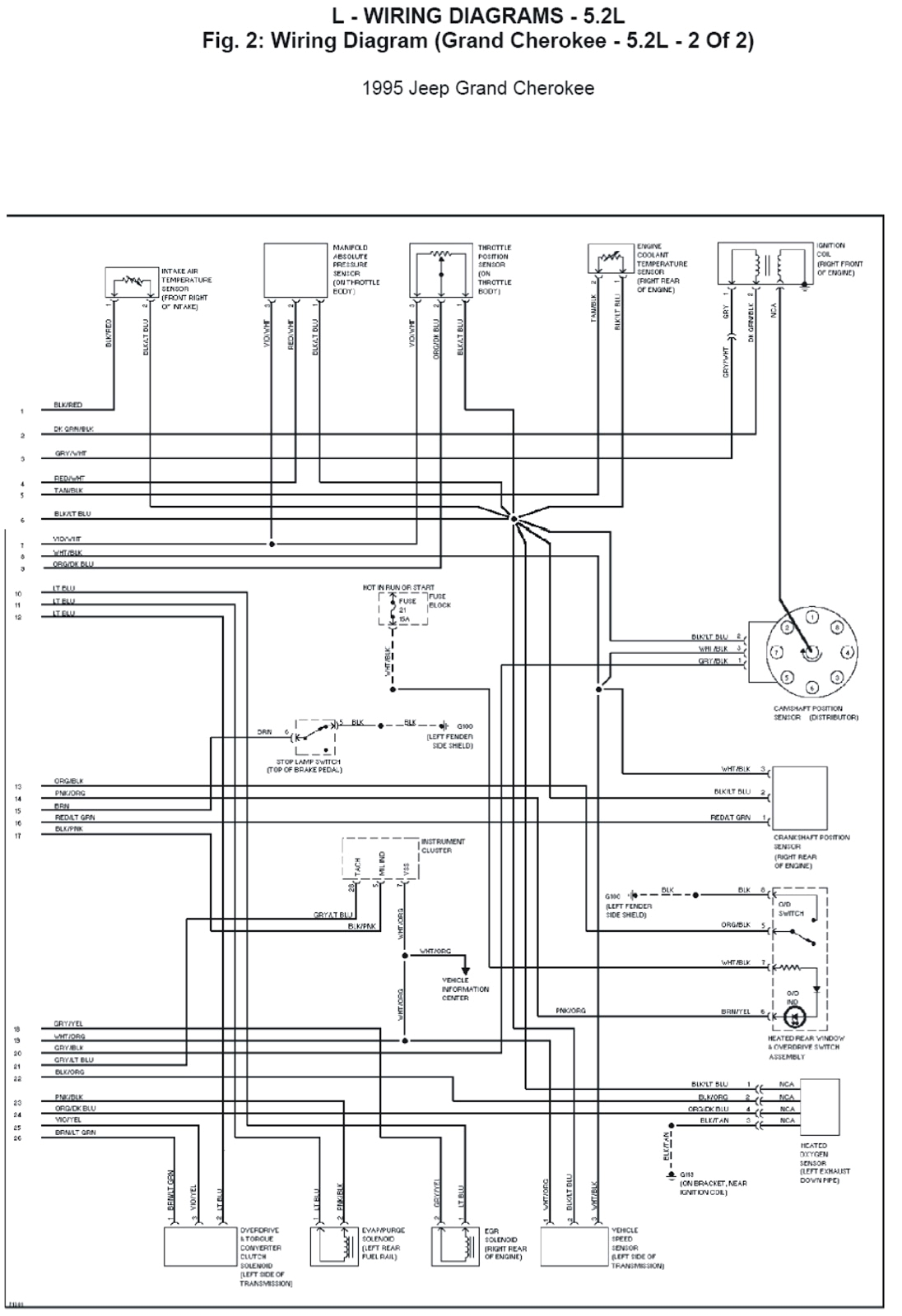 1995 jeep cherokee radio wiring diagram