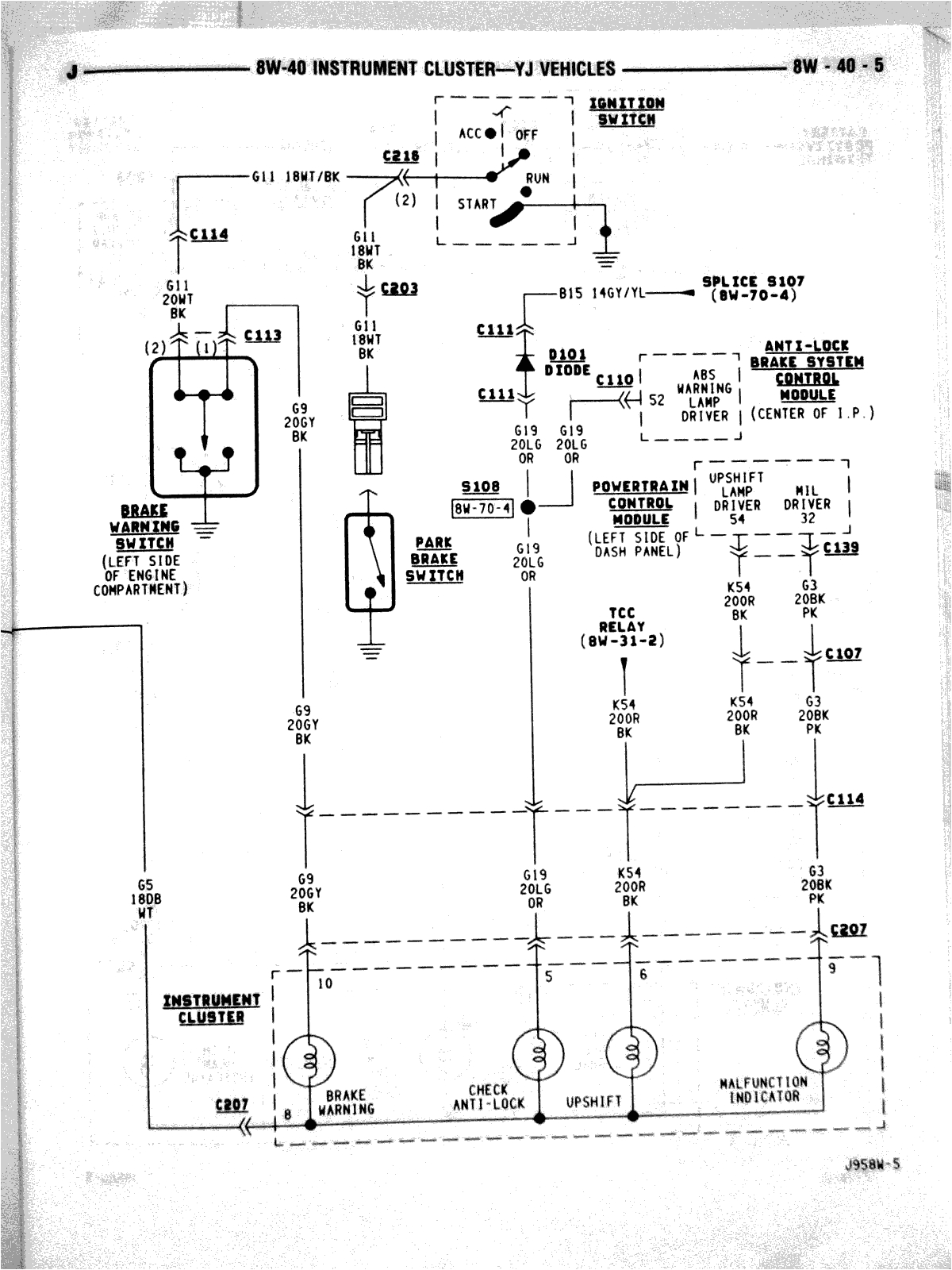 95 jeep wrangler radio wiring diagram