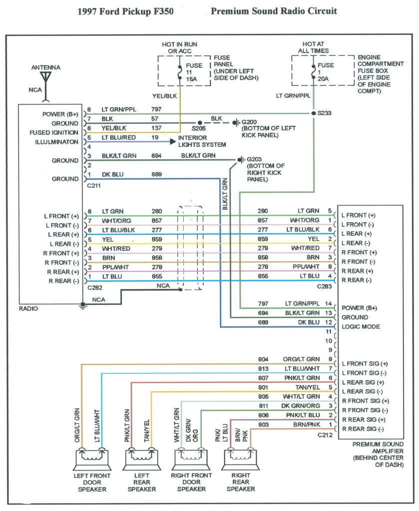 97 ford f 150 stereo wiring diagram