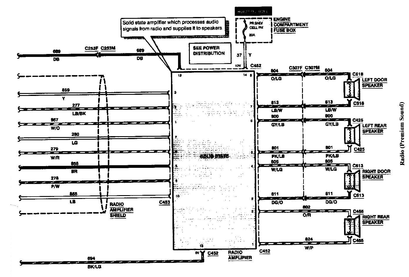 wiring diagram 1997 lincoln town car