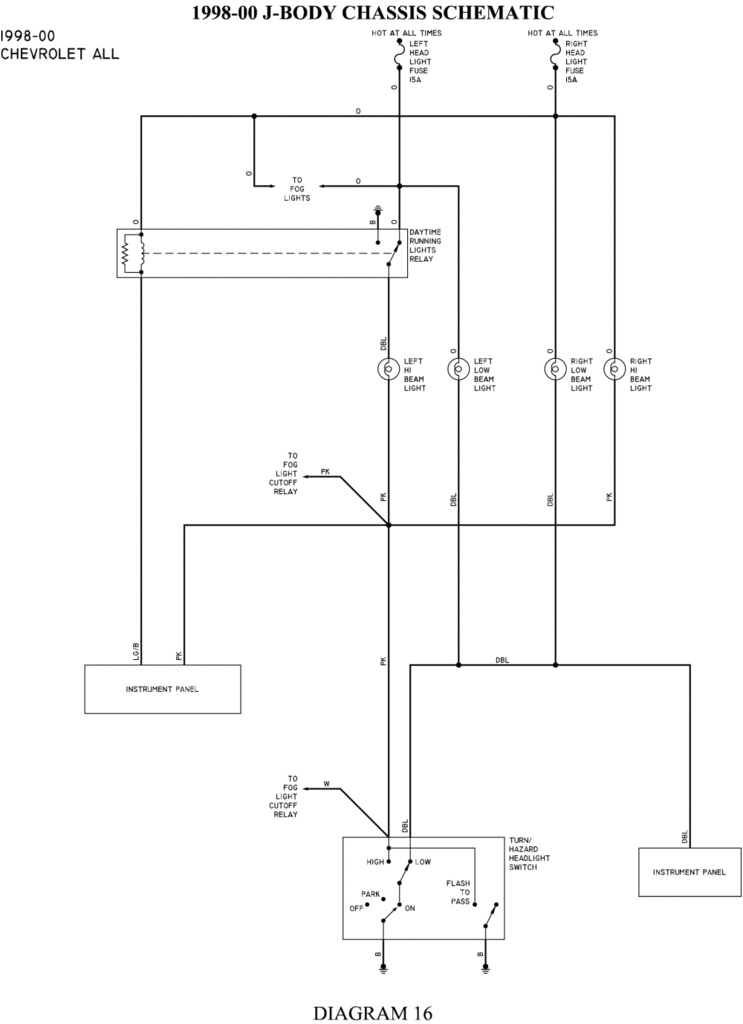 99 cavalier ignition wiring diagram