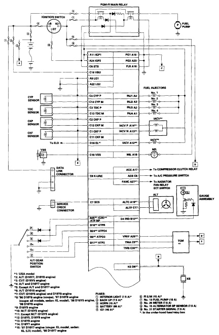 1998 honda accord electrical schematic