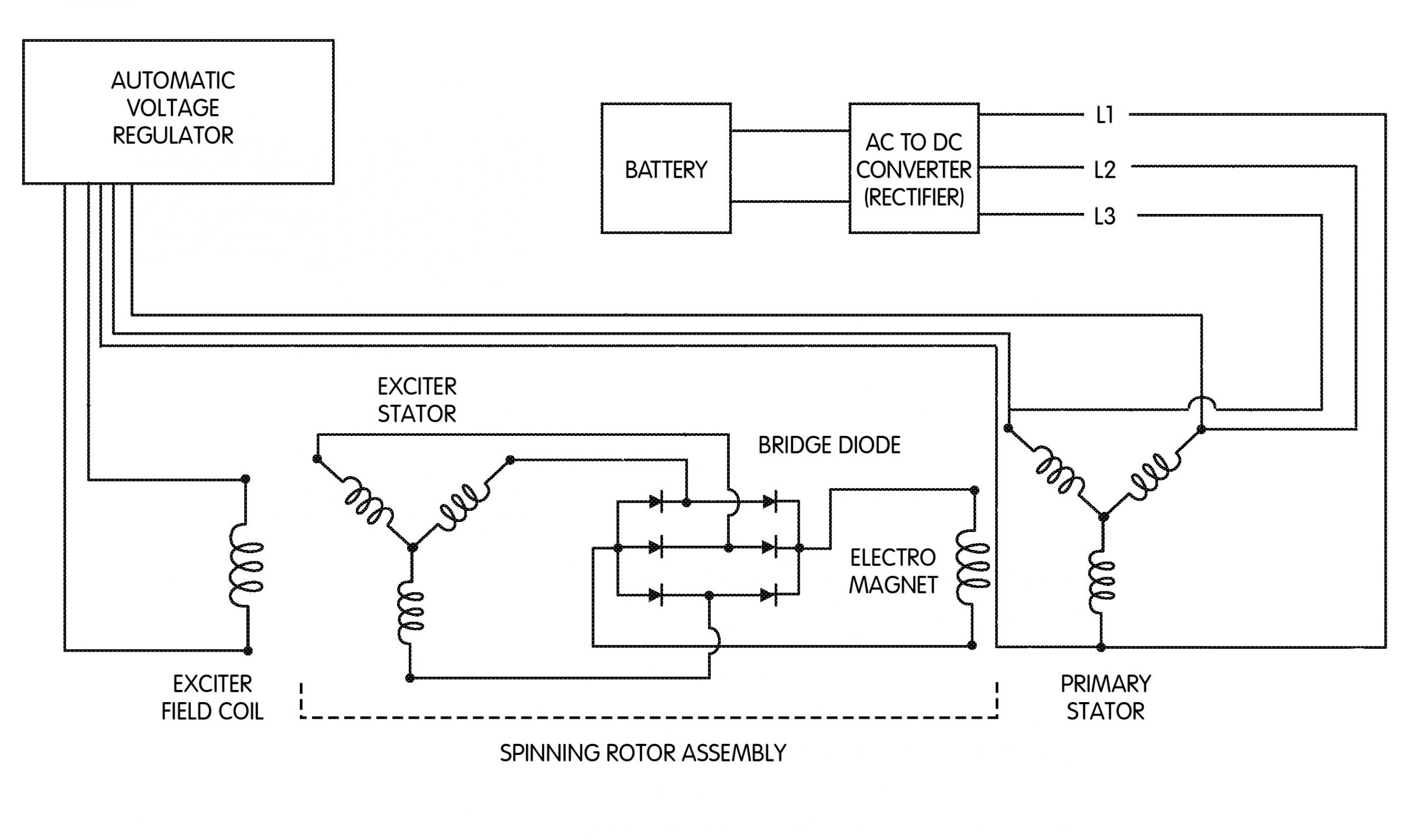 allison shifter wiring diagram