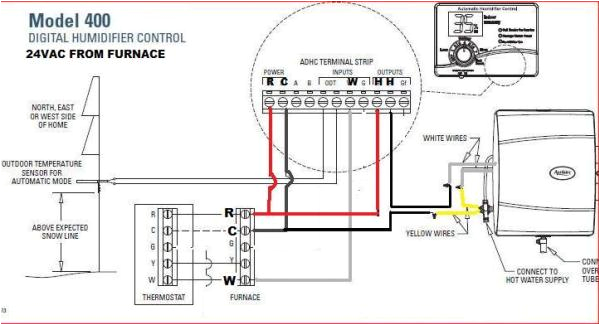543257 wiring aprilaire 60 humidistat carrier comfort 92 furnace