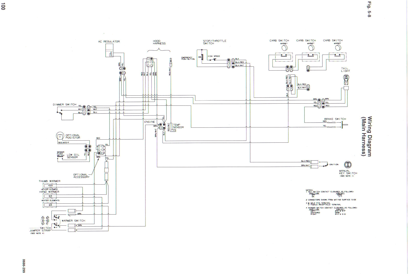 wiring diagram quadrunner 250