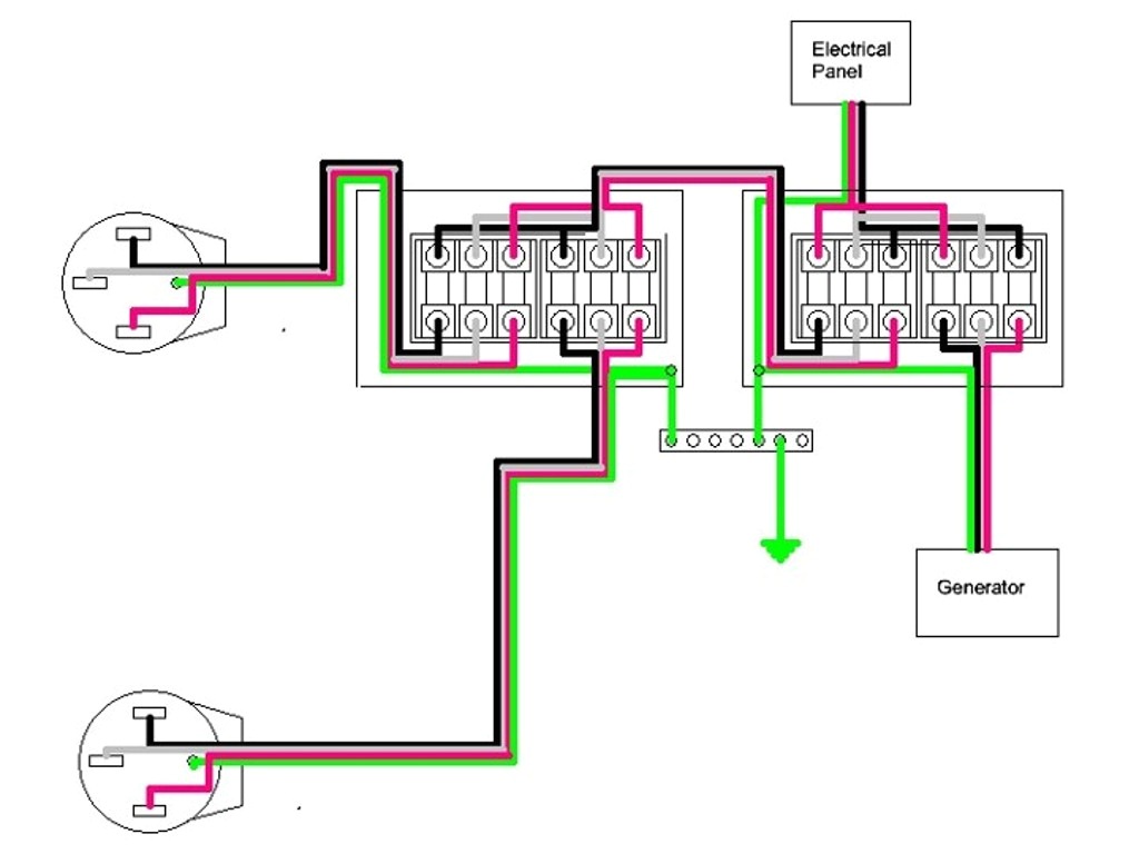 generac 100 amp automatic transfer switch wiring diagram