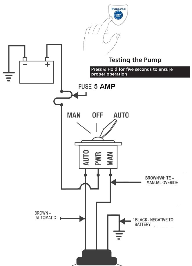 rule 1100 gph automatic bilge pump wiring diagram
