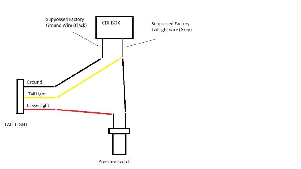 1245409 drc taillight hydraulic switch hookup