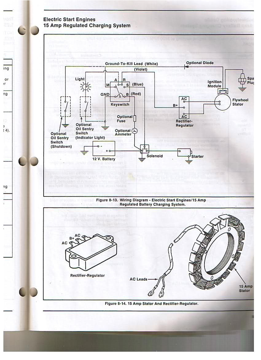 briggs and stratton wiring diagram 12hp for your needs