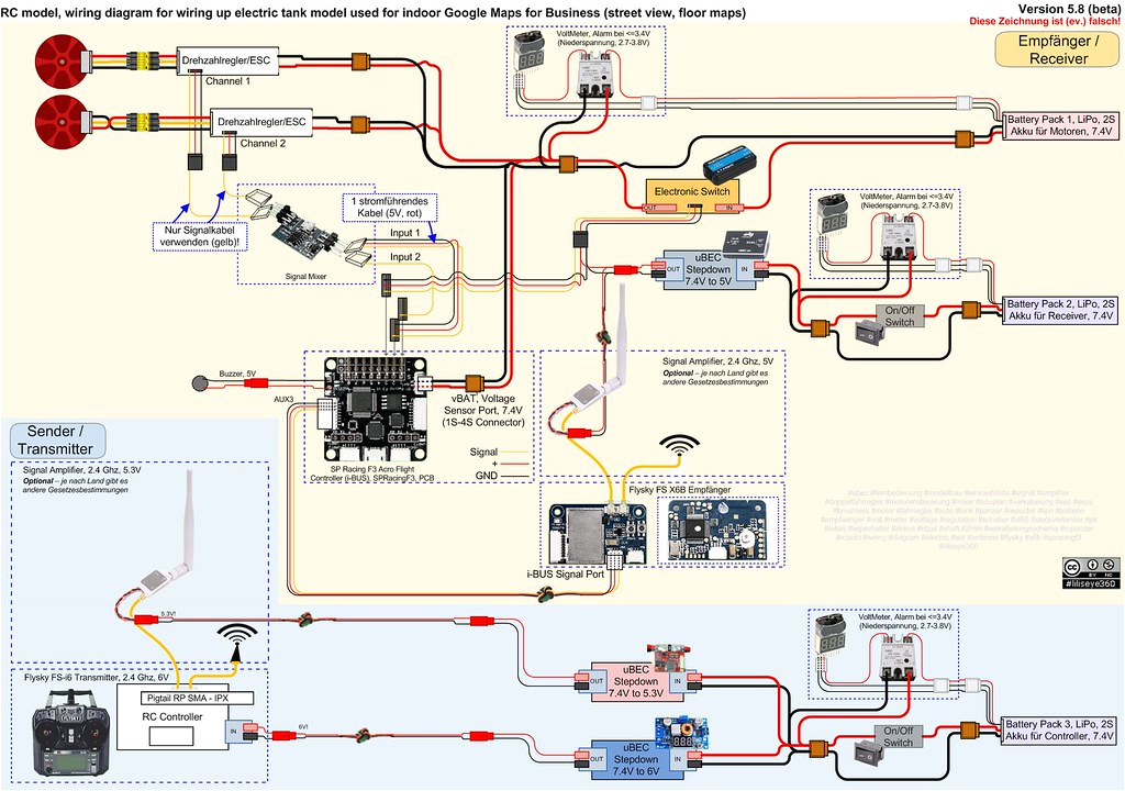 brain esc wiring diagram