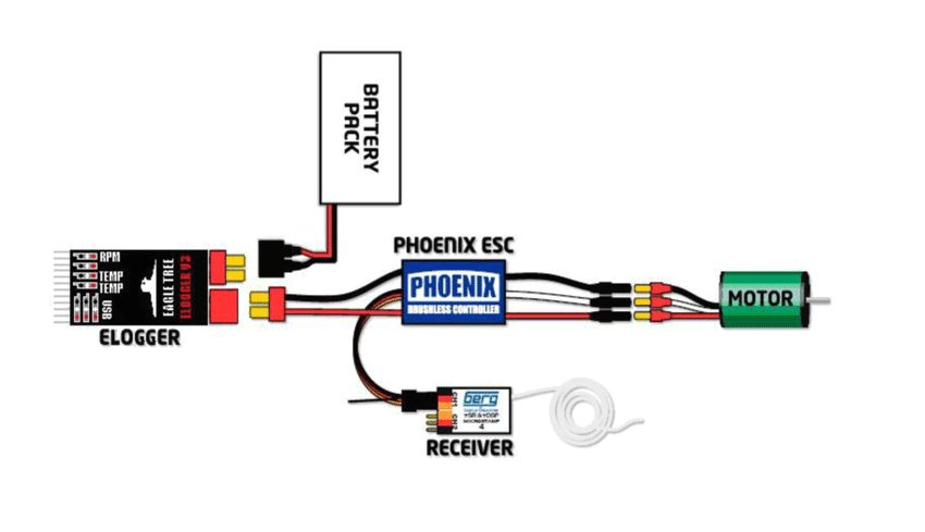 wiring diagram brushless motor esc