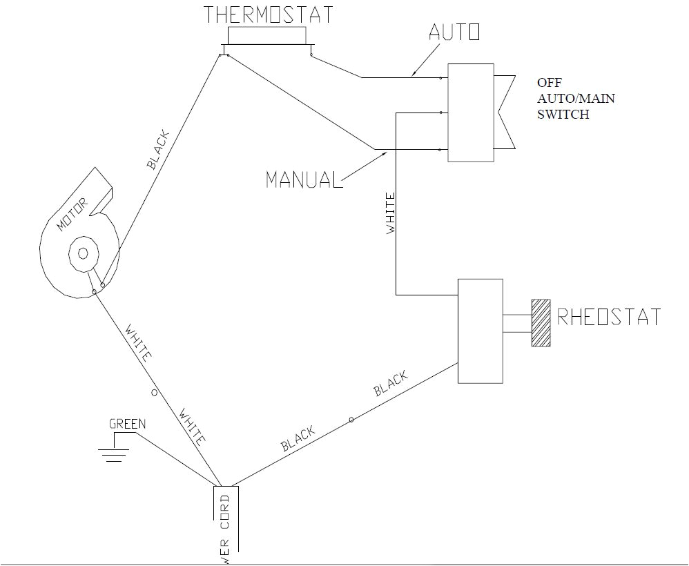 wiring diagram wood furnace