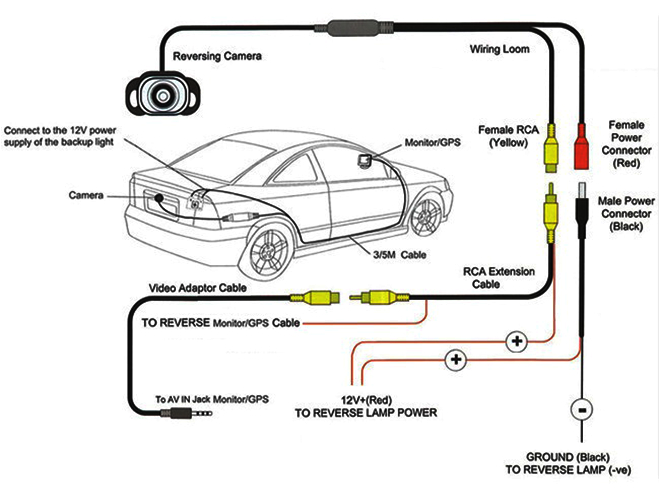2018 reverse rear view camera wiring installation guide 40