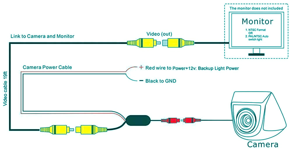 wiring diagram for reversing camera