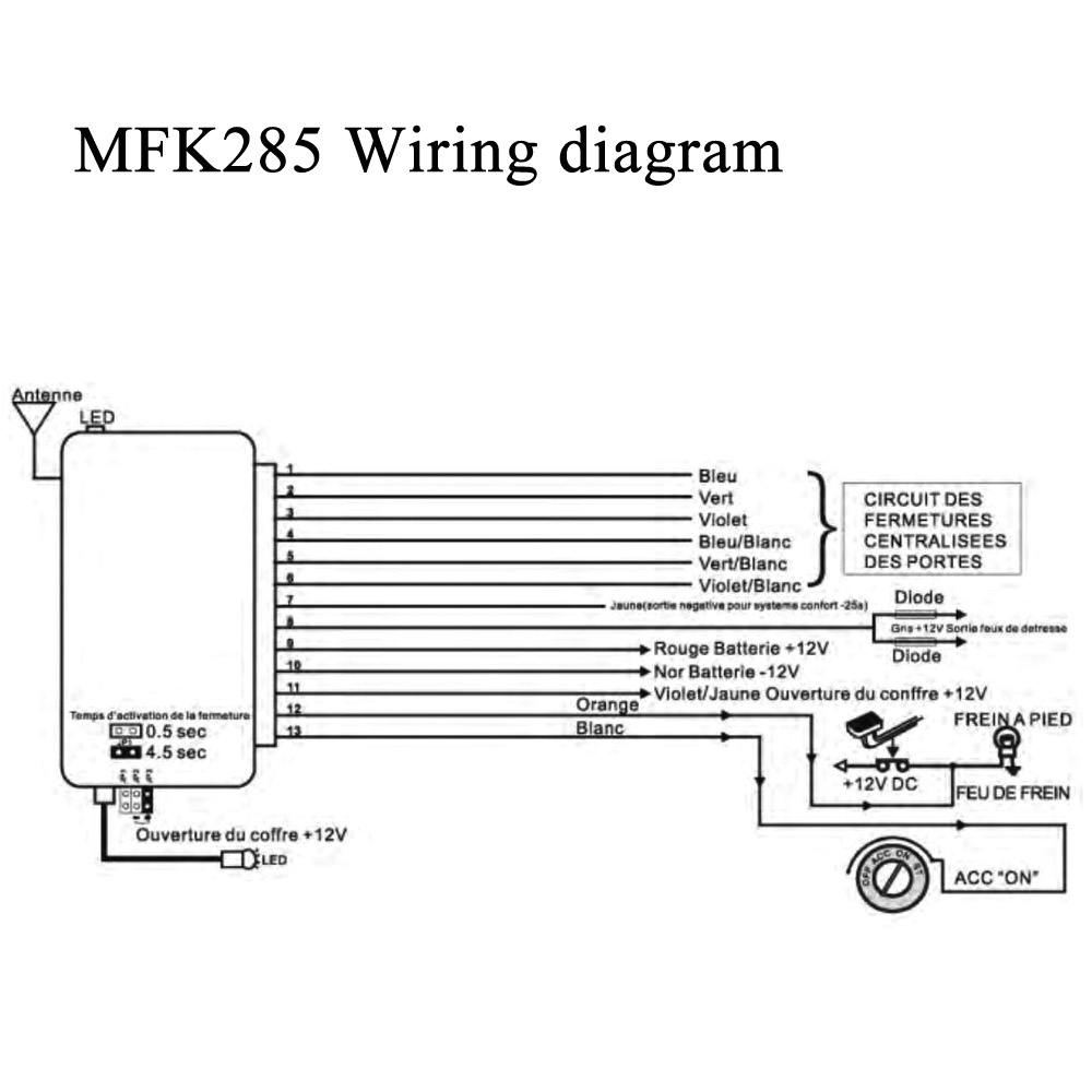 1999 ford expedition keyless entry wiring diagram