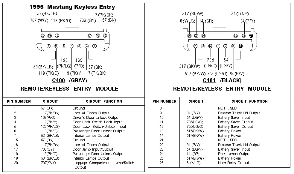 mustang keyless entry wiring diagram
