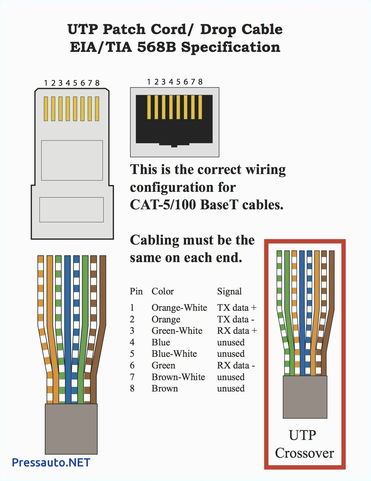 cat5 to hdmi wiring diagram