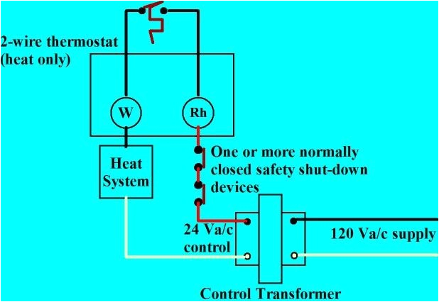 central ac thermostat wiring diagram