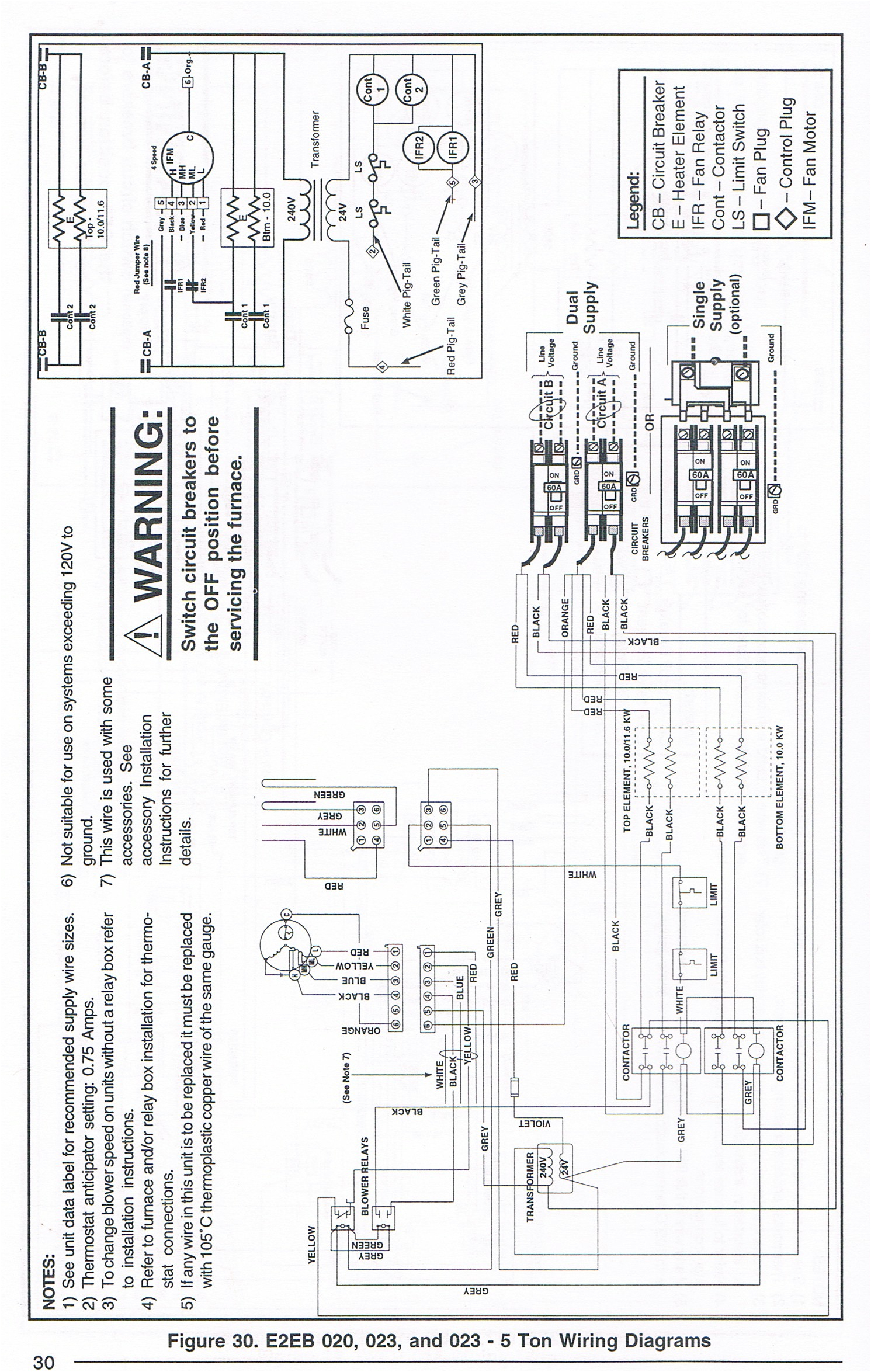 coleman mobile home electric furnace wiring diagram collection