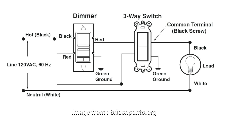 how to wire way switch outlet cooper gfci outlet switch wiring diagram glamorous dimmer diagrams 4 simple 3 way 94