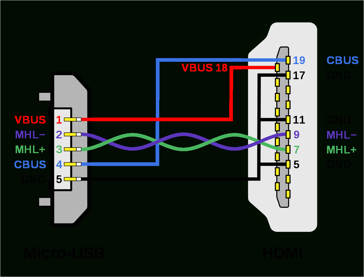 db25 to usb port wiring diagram