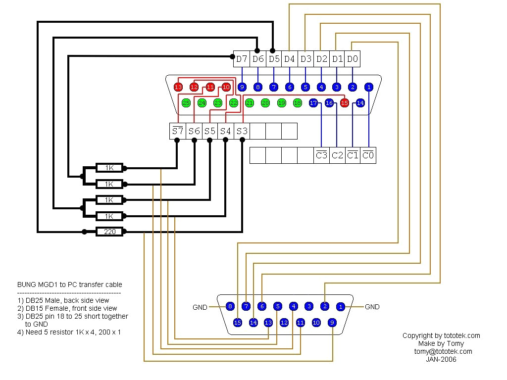 db25 wiring diagram wiring diagrams hubs db25 to usb port wiring diagram