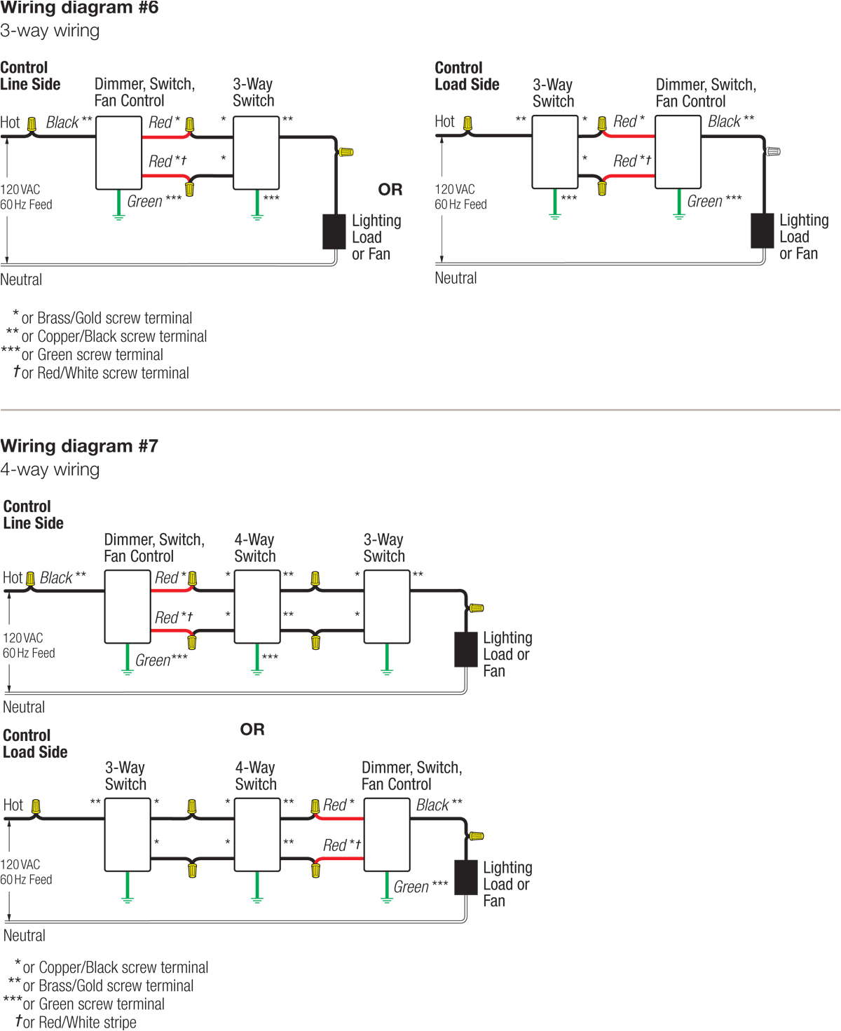 lutron diva cl wiring diagram
