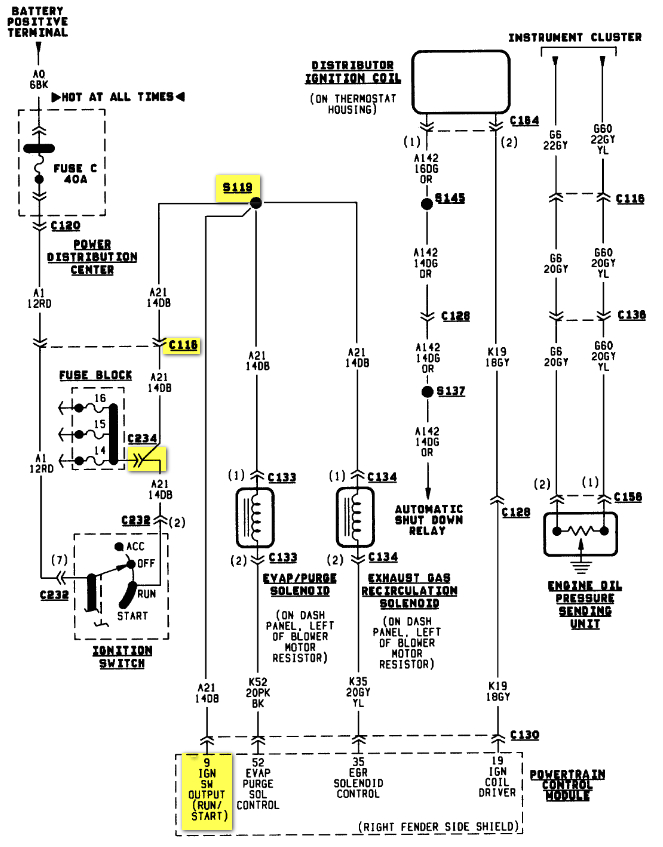 dodge dakota tail light wiring diagram database